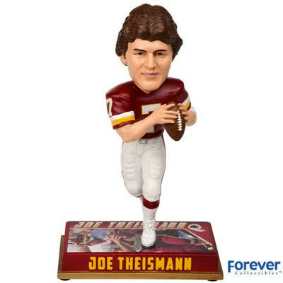 Joe Theismann Washington Redskins Bobblehead Forever Collectibles