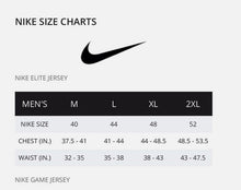 Jason Kelce Philadelphia Eagles Nike NFL Salute to Service Jersey