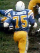 Deacon Jones San Diego Chargers NFL Mitchell & Ness Jersey